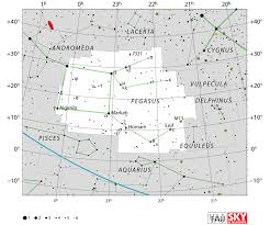 pegasus constellation myth facts location stars deep