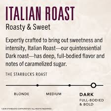 I am using it for last five years specially while i am travelling to places where starbucks now we are getting to the real bean of the matter. Starbucks Via Instant Italian Roast Dark Roast Coffee 1 Box Of 50 Packets Learn More By Visiting The Image Link Dark Roast Italian Roast Dark Roast Coffee