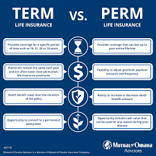 An insurance agent who becomes a financial advisor can educate consumers and create a financial plan that goes beyond selling life insurance, health insurance, home, car or business insurance. Joe Ferrer Financial Advisor Startseite Facebook