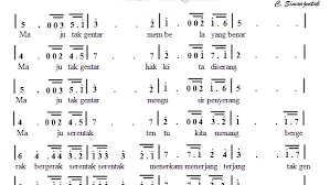 Not Angka Lagu maju Tak Gentar - not lagu angka pianika