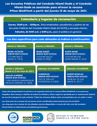 Faltan vacunas contra covid en miami, pero turistas latinoamericanos quieren venir a vacunarse. Miami Dade County On Twitter Ourcounty Y Miamischools Se Han Unido Para Brindar La Primera O La Segunda Dosis De La Vacuna Pfizer Para Obtener Una Lista De Ubicaciones Donde Vacunarse O Programar