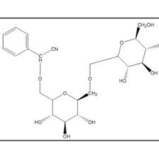 Amygdalin (>99%) was obtained from the chinese food and drug inspection the different structures of compounds were identified based on a complete match of their hplc retention. The Chemical Structure Of Amygdalin Download Scientific Diagram