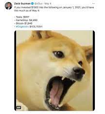 Ð) is a cryptocurrency invented by software engineers billy markus and jackson palmer, who decided to create a payment system that is instant. Will Dogecoin Ever Reach 1000