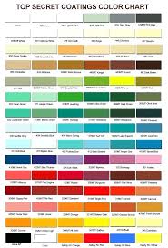 Kwall Paint Colors General Paint Color Chart Interior Kwal