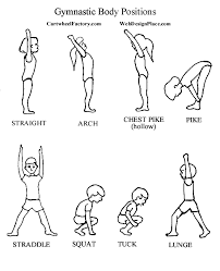 Pics Photos Coloring Page From Gymnastic Coloring Pages Coloring Pages Color Photo