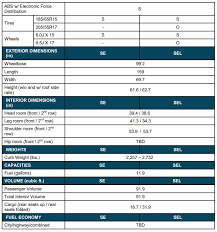 We did not find results for: 2020 Hyundai Venue Specifications 2 Jpg Hyundai Venue Forum