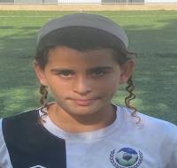 ההתאחדות לכדורגל בישראל