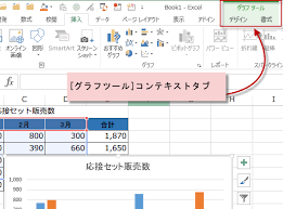 エクセルグラフで凡例の色を変更 Excel グラフテクニック
