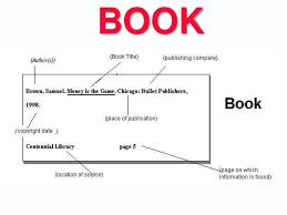 It follows the precise formatting rules and even gives you required so make sure that when you create your bibliography, you have everything above listed on your paper. How To Mla Source Cards