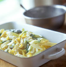 Spargel Mit Tagliatelle Rezept Spargel Nudeln Tagliatelle Spargel Pasta
