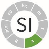 Si Units Electric Current Nist