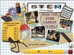 Joining a stem club not only looks great on a resume, but it also offers an opportunity for leadership and learning. Https Sites Ced Ncsu Edu Stem Career Awareness Wp Content Uploads Sites 5 2018 04 1b Teachers Toolkit How To Start A Stem Club Pdf