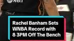 Rachel Banham was unstoppable from beyond the arc vs. the ...