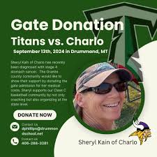 Profile for Charlo Community Outdoor Complex