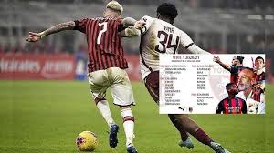 Home » serie a » serie a 2019/2020 » ac milan vs torino highlights. 5r4y9wcif8khom