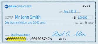 Bank in new orleans,la united states. Capital One Bank Routing Numbers And Wire Transfer Instructions Online Banking Bank Organizer