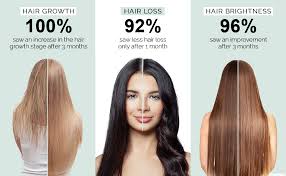 6 longer 1 year from now. Amazon Com Kerahealth Hair Women Hair Growth Supplement With Zinc Keratin With Biotin Pills For Hair Loss No Gluten 60 Capsules Health Personal Care