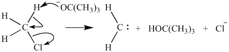 Illustrated Glossary Of Organic Chemistry Elimination Reaction