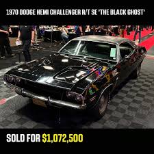 Image result for Black 1981 Challenger