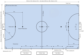 Ukuran lapangan futsal mini, standar nasional dan internasional. Ukuran Lapangan Futsal Standar Nasional Dan Internasional Gambar