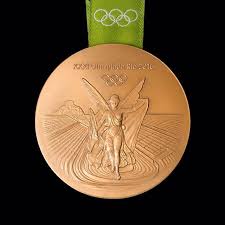 2016 rio olympics medal count by country; Pin Auf Sports Olympics