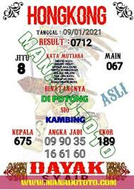 Data Cambodia 2020 Togelers Bz