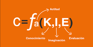 Conoce la fórmula mágica para la creatividad