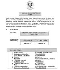 Mesyuarat agung persatuan bekas pegawai perkhidmatan pendidikan malaysia negeri perak tarikh 17 april 2014 jam 2.30 ptg tempat hotel taiping perdana. Screen Shot 2016 03 24 At 10 50 04 Pm Kerja Kosong Kerajaan