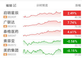 Check spelling or type a new query. å…¨çƒæœ€å¤§ä¸»æƒåŸºé‡'ä¸‰å­£åº¦ç‹‚ä¹°aè‚¡ åå• å'¨å…­è´¢ç»ç½'