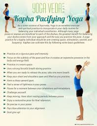 Pin By Solomamatravels On Diet And Exercise Ayurveda Yoga Yoga Therapy Ayurveda