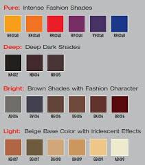 Elumen Goldwell Color Chart Pelliccia Sintetica Nera Corta