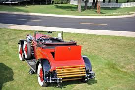 Image result for Cepheus Green 1930 Auburn