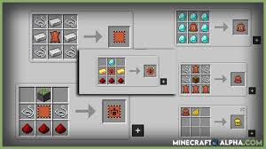 As this is a 3x3 recipe, a crafting bench is required. Minecraft Complex Sophisticated Backpacks Mod Crafting Table Recipes In 2021 Sophisticated Backpack Sophisticated Mod