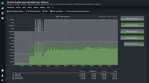 Your guide to superior linux server monitoring | Checkmk