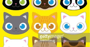 Vector Set Of Different Adorable Cartoon Cats Faces Cat Face Cartoon Cat Cartoon Clip Art