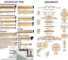 Pin On Home Decor