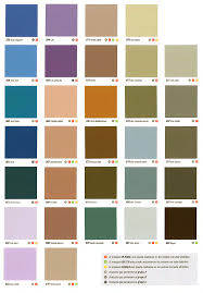 There was time only for a wrap party and a couple of weeks of decompression before work started on ultima vii. Revisal Extra Liso Antimoho Revestimiento Fachadas De Gran Calidad