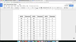 Just enter your number and it will show you how to say it in words. How To Convert Binary To Letters Youtube