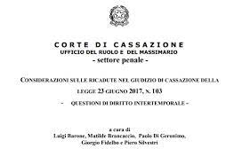 La pubblicazione è stata scelta per una campagna vqr. Riforma Del Processo Penale Considerazioni Sulle Ricadute Nel Giudizio Di Cassazione Questioni Di Diritto Intertemporale Giurisprudenza Penale