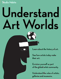 Understanding The Art World Habits Of Mind Art Teacher Resources Art Classroom Posters