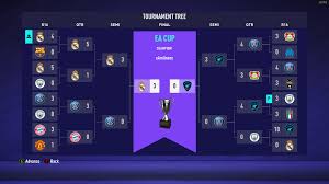 Soccer aid have released a brand new trailer showcasing the legends team and upcoming charity event! Soccer Aid In Head To Head Ea Cup Final Fifa