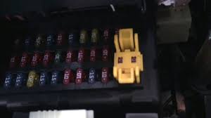 1999, 2000, 2001, 2002, 2003, 2004, 2005). 2002 Jeep Grand Cherokee Fuse Box Location Youtube