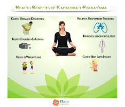 Pin Oleh Ekam Yogashala Di Yoga Poses Pranayama Yoga Benefits