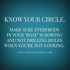 Friends Quote Be Careful Who You Trust Memories Tablet Circles Inspiration Life Circle Quotes Trust Quotes Friendship Quotes My circle of friends are not actors at all. friends quote be careful who you trust