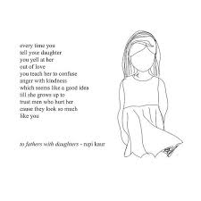 Rupi Kaur Brokenness Daughters Hurt Anger Children Quotes Beautiful Words Rupi Kaur Quotes Short Deep Poems Poem Quotes