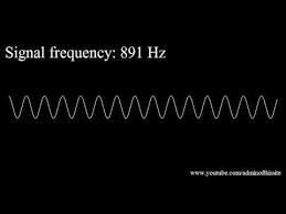 20hz To 20khz Human Audio Spectrum