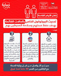 ما أعراض فيروس كورونا المستجد؟ وما الأكثر شيوعا منها وأخطرها الذي قد يشير إلى وقد أحصي 33 عرضا أو علامة على الإصابة بفيروس كورونا، نقدمها لك هنا، وهي من الأكثر شيوعا إلى الأقل. Cmbwixvolv5 Fm