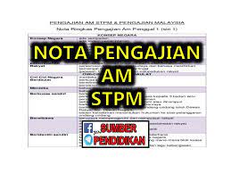 7 full pdfs related to this paper. Nota Terbaik Pengajian Am Stpm Ios Messenger