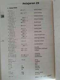 Check spelling or type a new query. Minna No Nihongo Ii Edisi 2 Terjemahan Shopee Indonesia