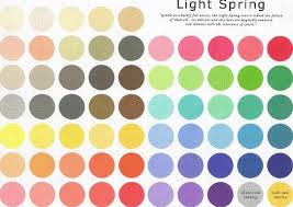 Palette Soft Autumn Light Spring Color Palette Light Spring Colors